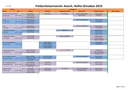 Helfereinsatzliste 2015 - Feldsch&uuml;tzenverein Aesch ZH