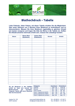 Bluthochdruck – Tabelle