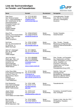 Sachverständigenliste 2015