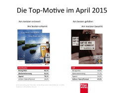 Die Top-‐MoKve im April 2015