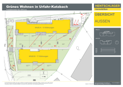 Gr&uuml;nes Wohnen in Urfahr