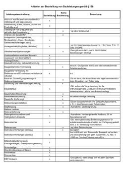 Kriterien zur Beurteilung von Bauleistungen gemäß § 13b (pdf | 0,10