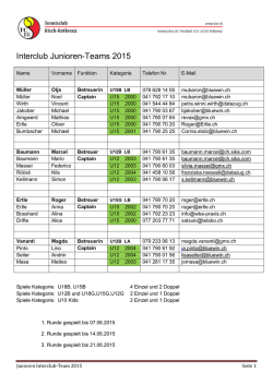 Interclub Junioren