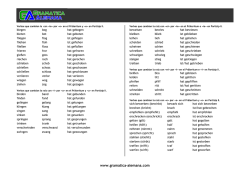 www.gramatica