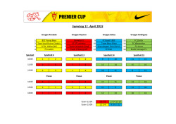 Gruppen und Spielplan