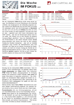 IM FOKUS 24/15 - AMF Capital AG