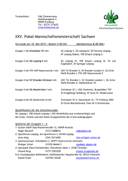 Die Vorrundengruppen im XXIV