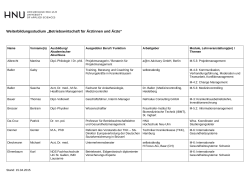 &Uuml;bersicht der Dozenten - Hochschule Neu-Ulm
