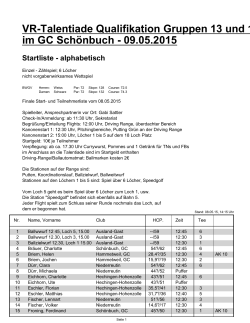 Teilnehmerliste - Baden-Württembergischer Golfverband