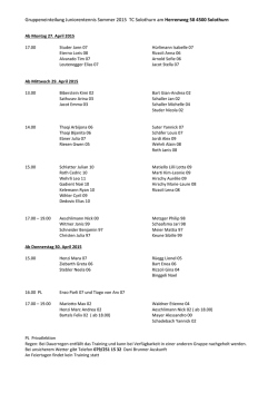 Gruppeneinteilung Juniorentennis Sommer 2015 TC Solothurn am