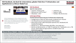HSH Nordbank, die Bank f&uuml;r Unternehmer, gliedert