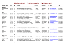 J&auml;hrliche W&uuml;rfe - Port&eacute;es annuelles