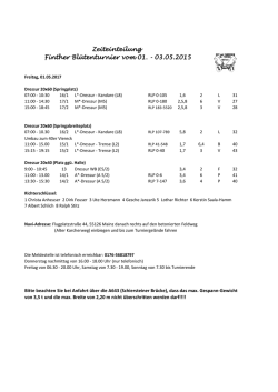 Zeiteinteilung Finther Blütenturnier vom 01. - 03.05.2015