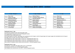 Gruppeneinteilung