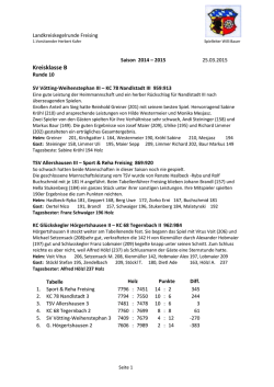 Runde 8 - Landkreiskegelrunde Freising