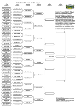 Golf Club Deinster M&uuml;hle - Match - Play 2015