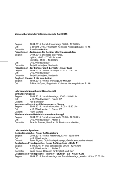 16.04.2015, 8-mal donnerstags, 16:00 - 17:30 Uhr Ort