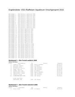 21.03.2015 ..... VSS/Raiffeisen Vinschgersprint in Latsch
