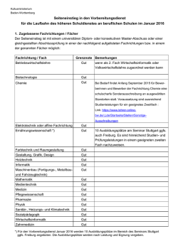 Informationen zum Seiteneinstieg berufliche Schulen