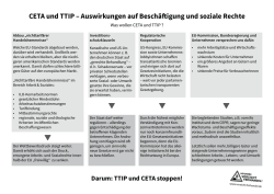 CETA und TTIP &ndash; Auswirkungen auf Besch&auml;ftigung und soziale