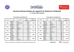 DM2015-JugA_M&auml;dchen-Team - DVMF &ndash; Deutscher Verband f&uuml;r