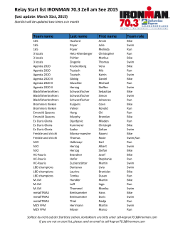 Relay Start list IRONMAN 70.3 Zell am See 2015