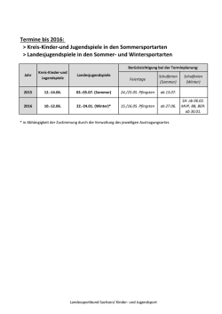 Sparkassen-LIPSIADE 2015 und 2016