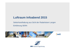 Luftraum Infoabend 2015