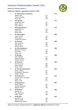 Hessische Meisterschaften Gewehr 2015