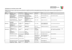 Auffangstationen f&uuml;r Greifv&ouml;gel und Eulen