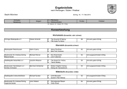 Ergebnisliste