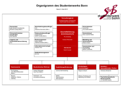 Organigramm des Studentenwerks Bonn