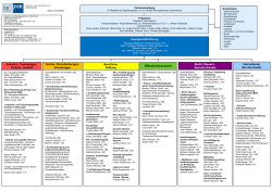 0.0.Dok-13 Organigramm_neu 01.06.2015 - IHK zu Dortmund