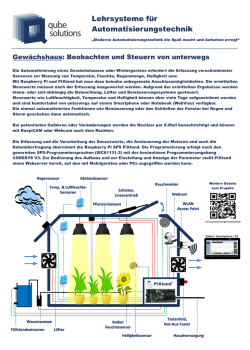 Infoblatt
