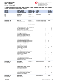 Adressverzeichnis Liste d`adresse Elenco di indirizzi