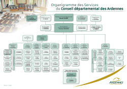 Organigramme des Services du Conseil départemental des Ardennes