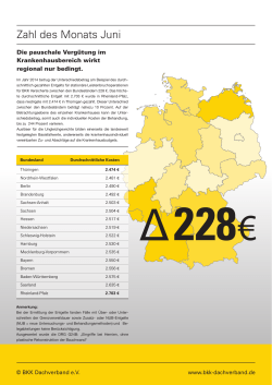 Infografik herunterladen