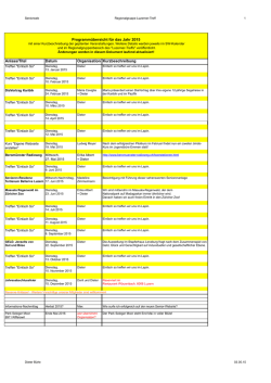 Jahresprogramm 2015
