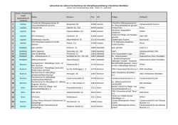 Adressliste der aktiven Fachseminare für