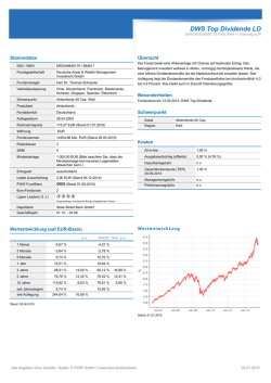 DWS Top Dividende LD Factsheet - Fonds