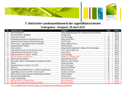 2015_Ergebnisliste_LJBO / 196 178 Byte