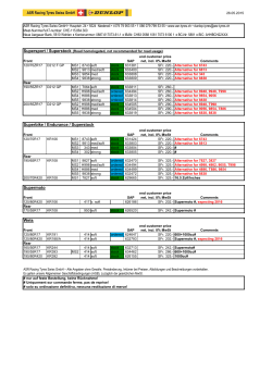 Superbike / Endurance / Superstock Supermoto Wets