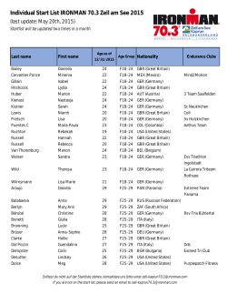 Individual Start List IRONMAN 70.3 Zell am See 2015