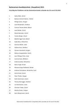 Nationalrats-Kandidatenliste (Hauptliste) 2015