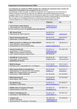 Inspectorat de l`environnement de l`UPSA