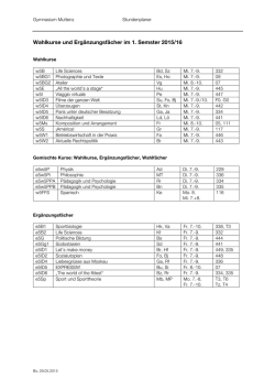 Liste WK EF 1516 1