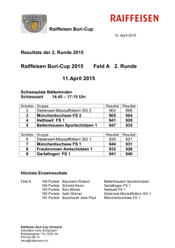Resultate 2. Runde 2015