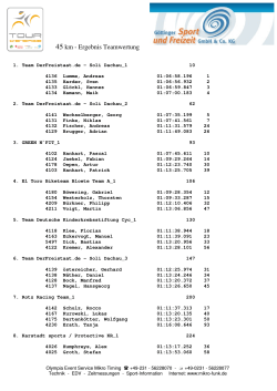 Teamwertung 45km - Mikro Funk