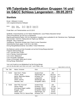 Gr. 14 und 16 Startliste Talentiade Qualifikation Schloss Langenstein
