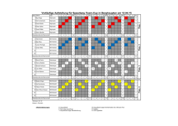 Heatschema